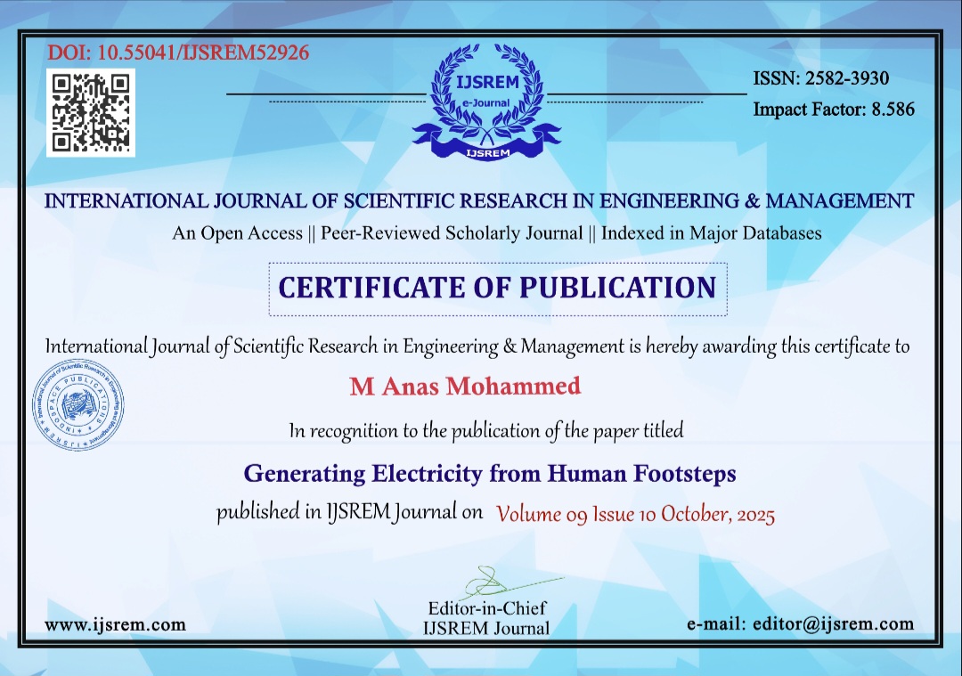 IJSREM Publication